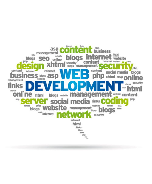 Desenvolvimento de sistemas para web - Imagem 3